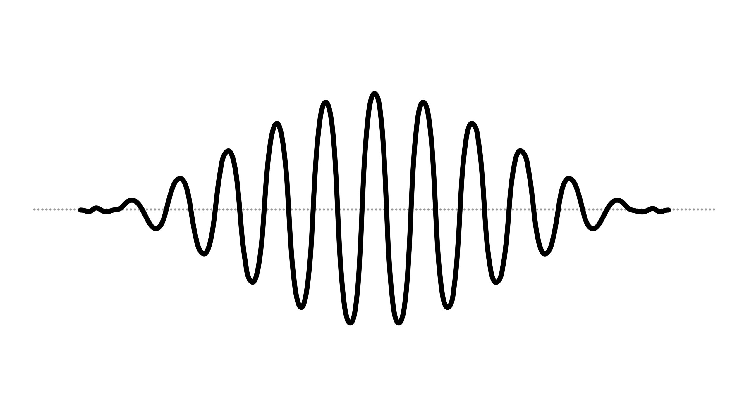 Why Confidence Doesn’t Equal Comprehension in Communication