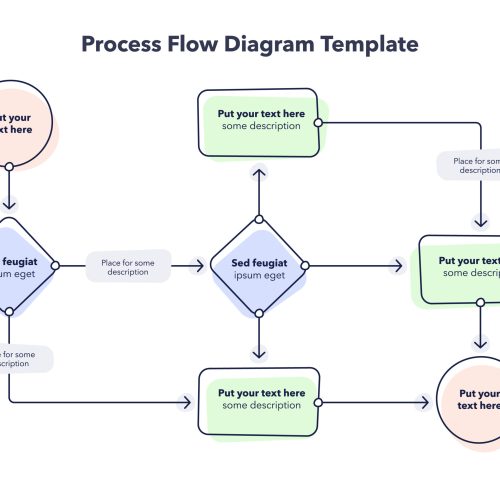 Simple infographic template for process flow diagram. Flat design, easy to use for your website or presentation.